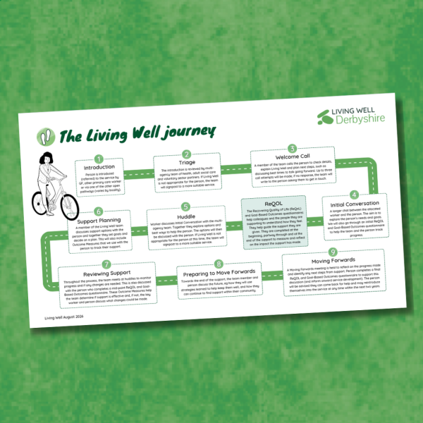 LW journey NEW sq.png